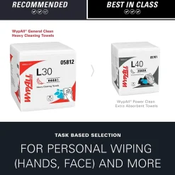 WypAll GeneralClean L30 Durable Fibers Cleaning Wipers, 12