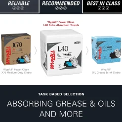 WypAll PowerClean L40 Cellulose Cleaning Wipers, 12