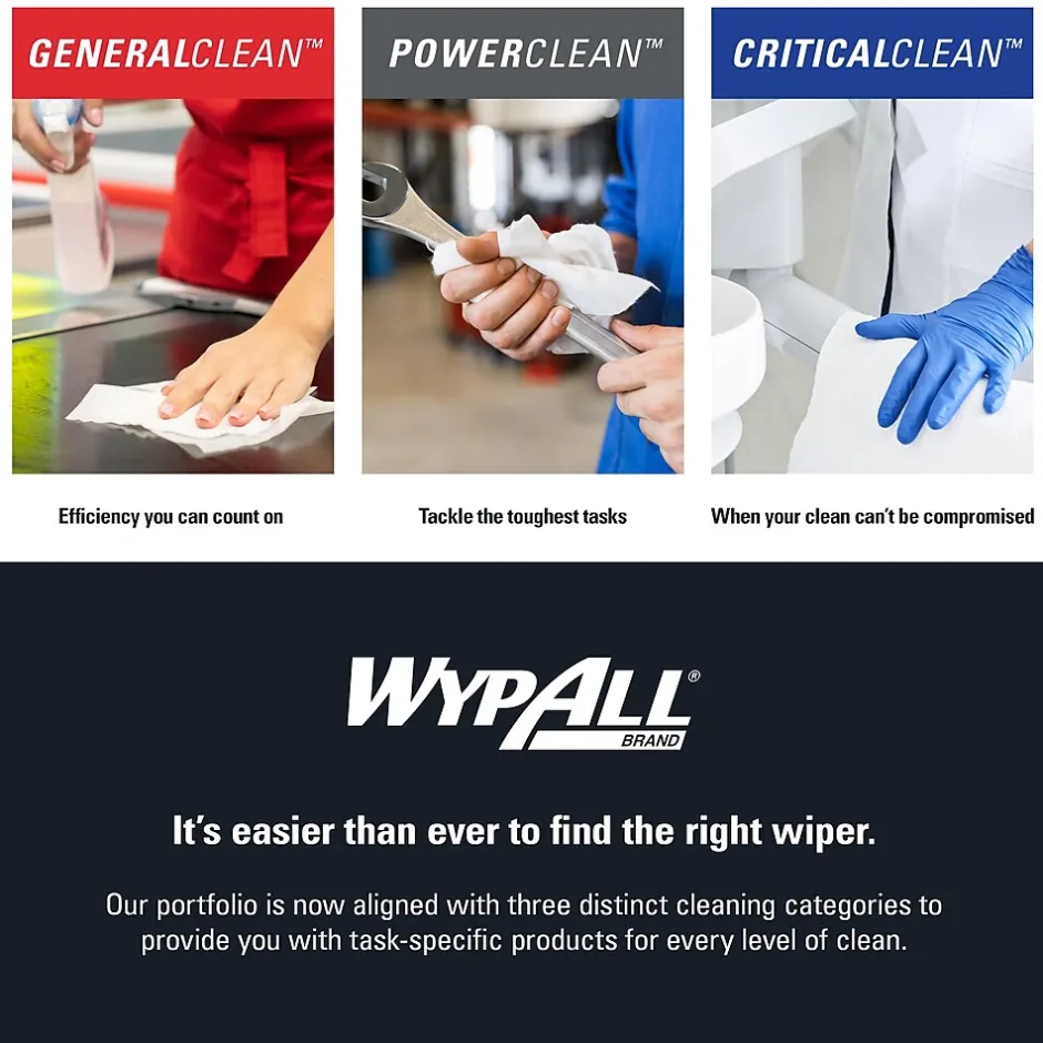 WypAll PowerClean WetTask Fabric Cleaning Wipers, 9" x 5.8", White, 250 Sheets/Roll, 6/Carton (53850)